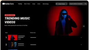 YouTube’s Trending Page Retires After 10 Years – Find Out Why