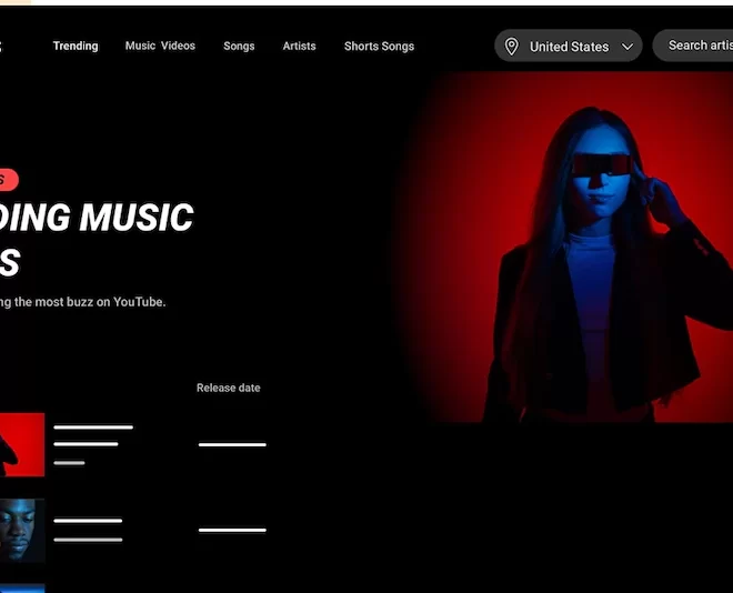 YouTube’s Trending Page Retires After 10 Years – Find Out Why