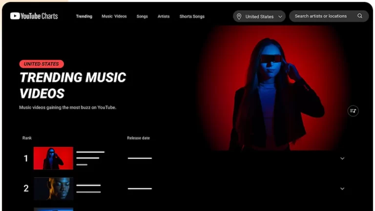 YouTube’s Trending Page Retires After 10 Years – Find Out Why